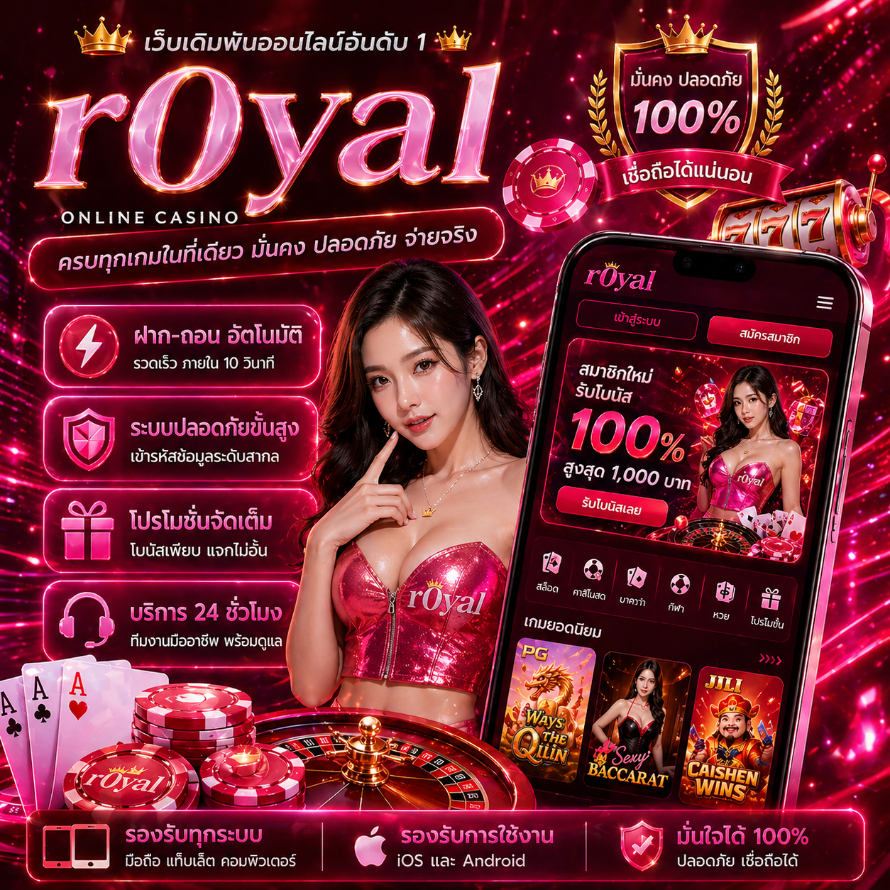 r0yal สุดพรีเมียม เล่นง่าย จ่ายจริง ครบทุกเกมในที่เดียว